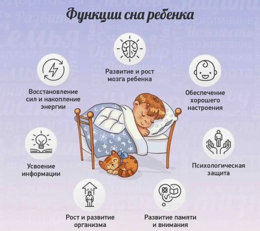 💤 Важность здорового сна и отдыха для детей 👶