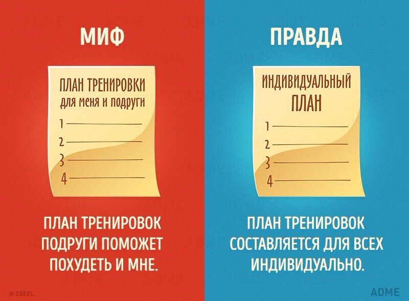 🧙 Мифы о занятиях спортом: развеиваем заблуждения!