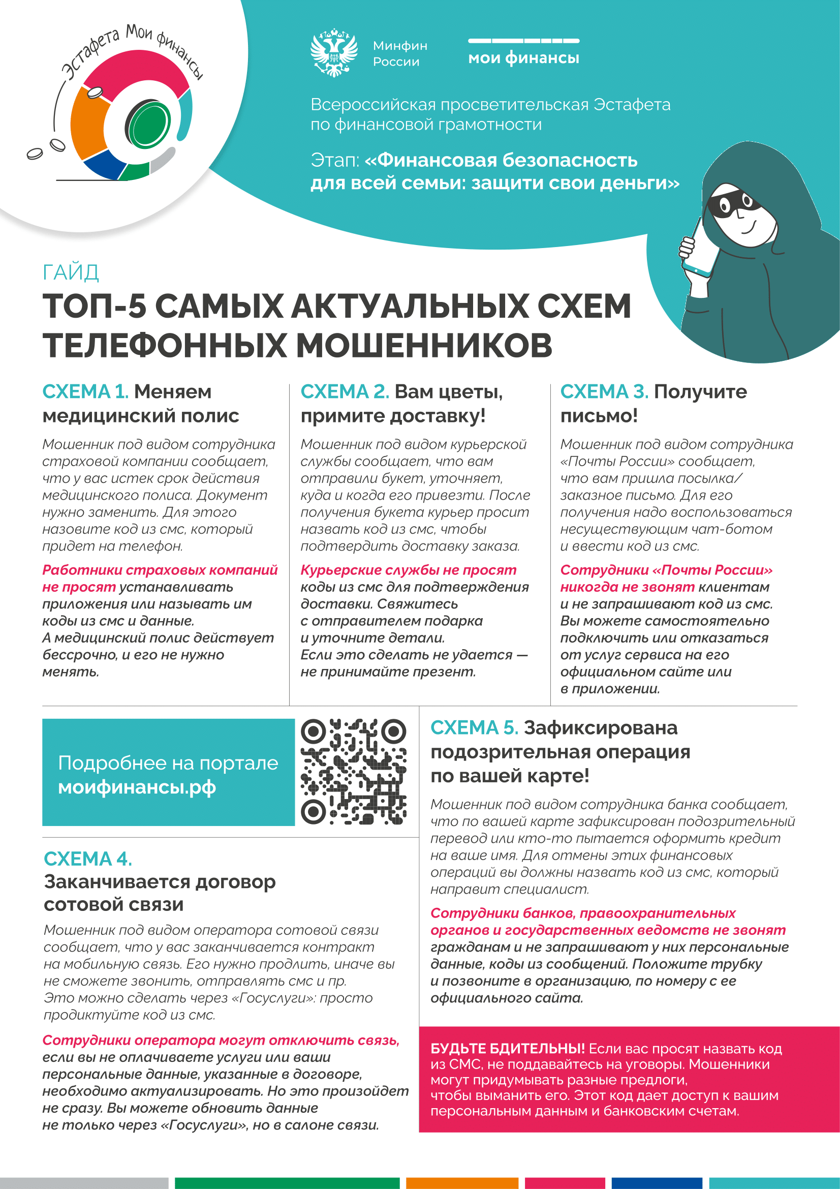 Гайд Топ 5 схем телефонных мошенников