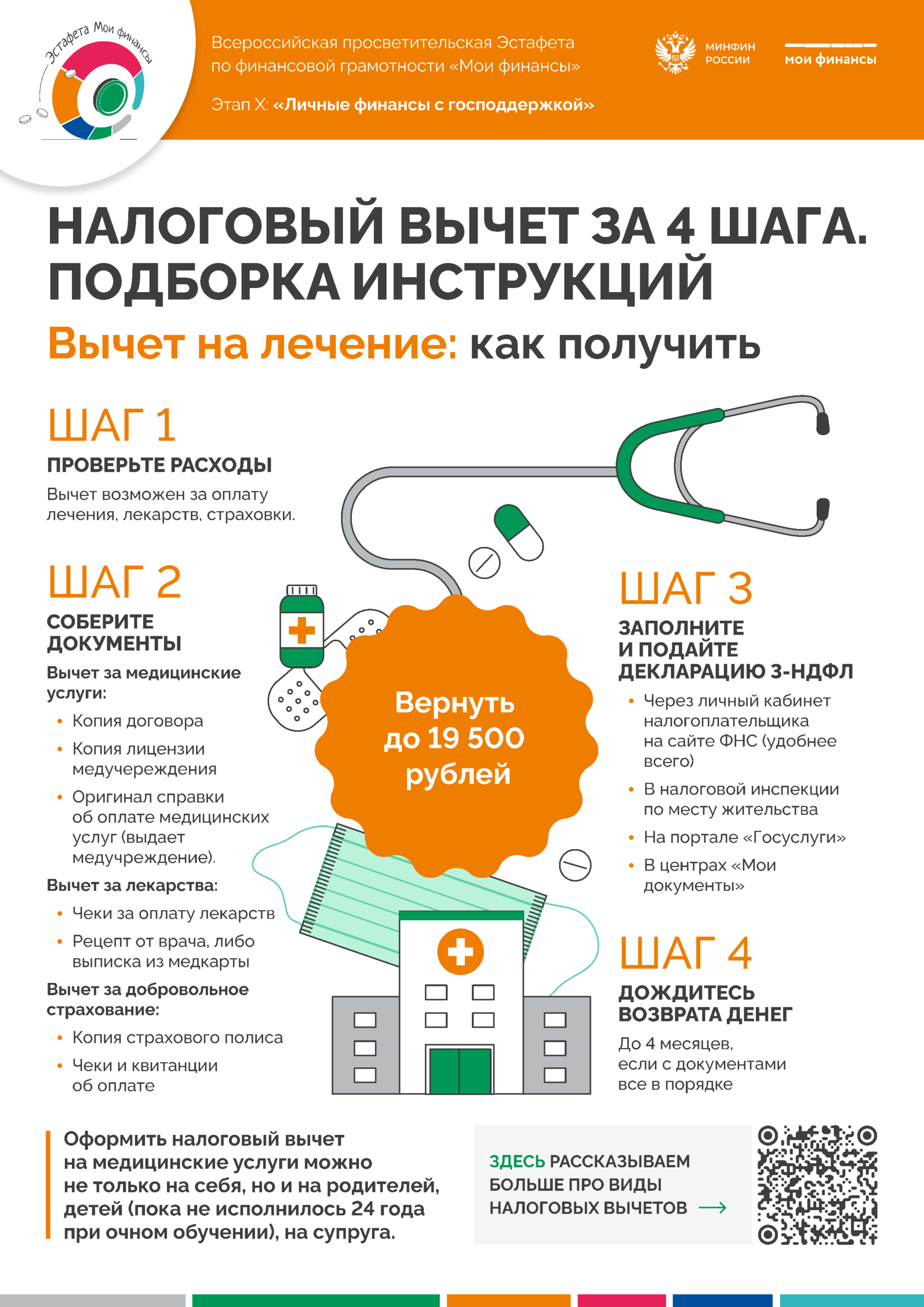 Вычет на лечение: как получить